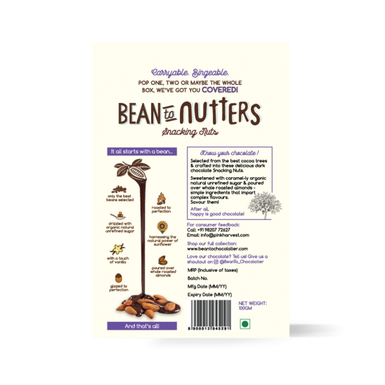 Dark Chocolate Coated Almonds