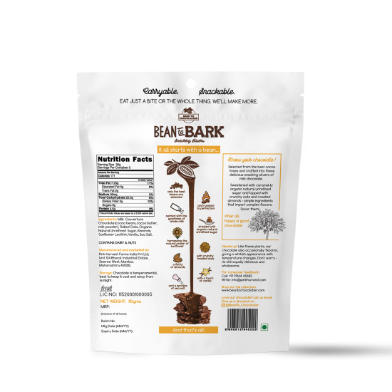 Milk Chocolate Granola Munch with Almonds