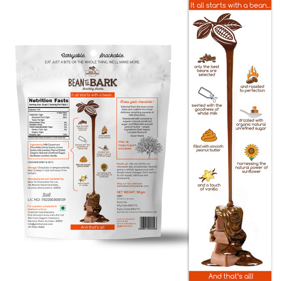 Milk Chocolate Peanut Butter Fills